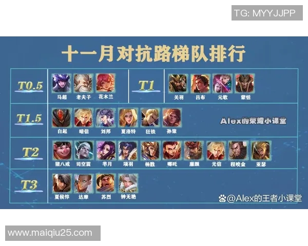 英超乒乓球技术最新排名揭晓南京乒乓球队强势领跑前十名