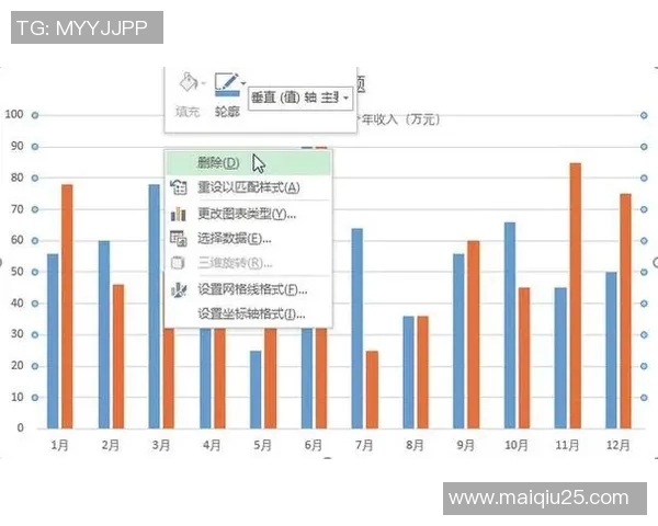 重庆乒乓球队意识表现的数据分析与提升策略研究