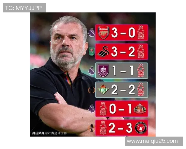 重庆网球队与南京网球队耐力欧冠足球赛后复盘分析与精彩瞬间回顾