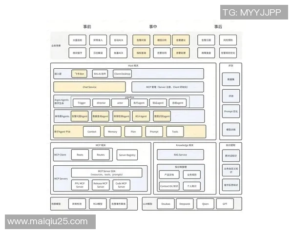 西安乒乓球队阵地战的热点分析与发展策略探讨